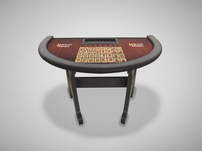 tech bet — Apex equipment