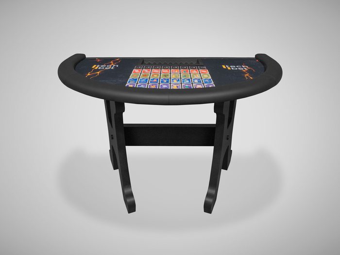 tech bet — Apex equipment