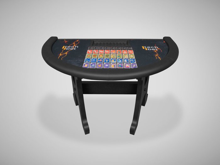 tech bet — Apex equipment