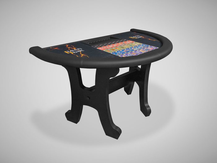 tech bet — Apex equipment
