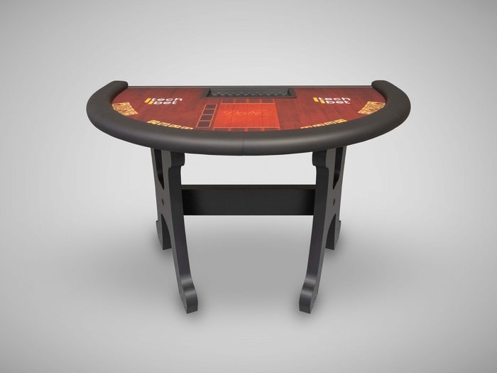 tech bet — Apex equipment